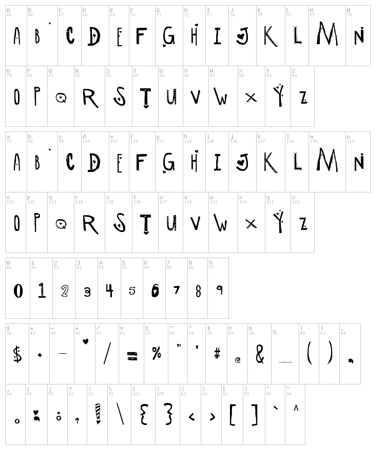 SC Manipulative Lovers font map